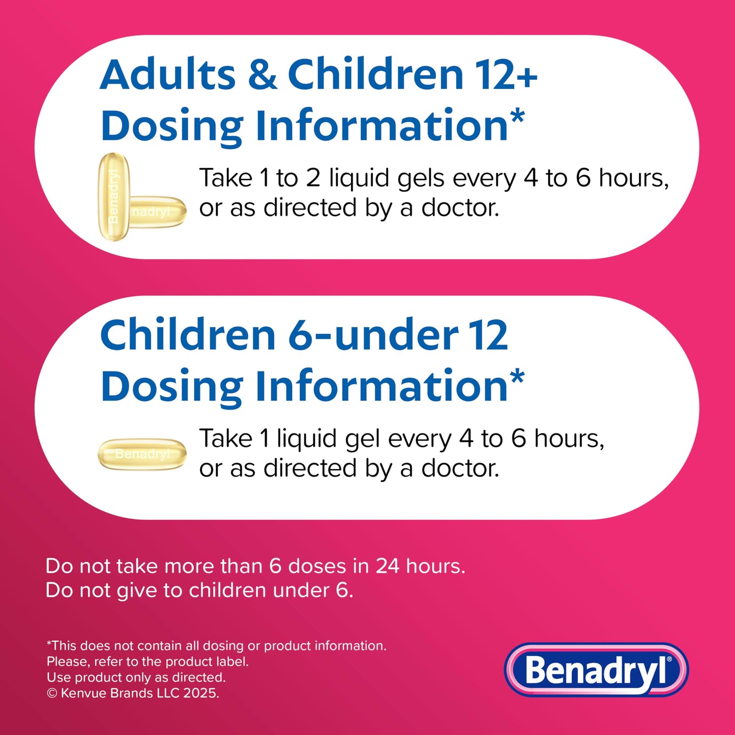 Benadryl multi symptom cold and allergy relief capsules showing expiration date and lot number