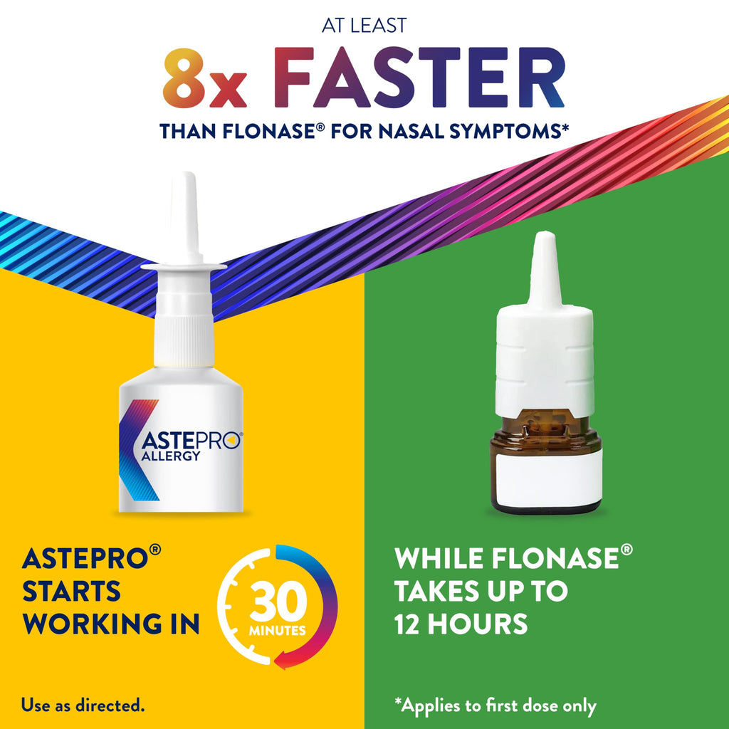 Side angle of the Astepro steroid-free nasal spray bottle highlighting the product labels and active ingredient information.