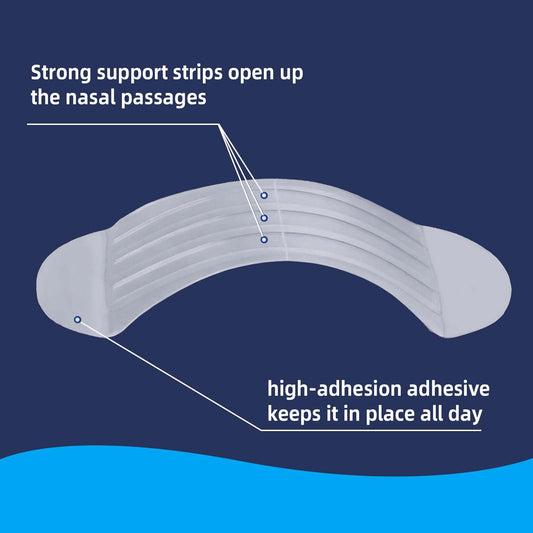 Comfortable nose strips for breathing applied correctly above the nostril flare.