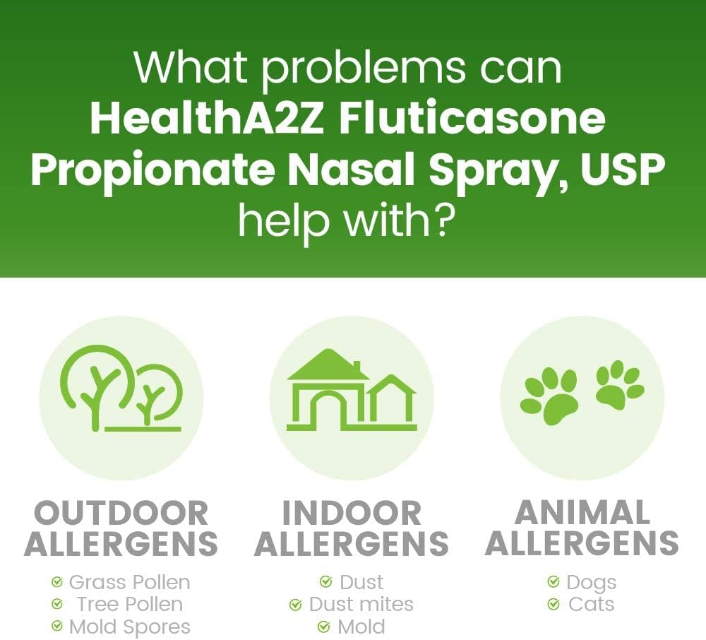 Side view of HealthA2Z fluticasone propionate bottle indicating 120 metered sprays per bottle