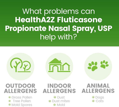 Side view of HealthA2Z fluticasone propionate bottle indicating 120 metered sprays per bottle