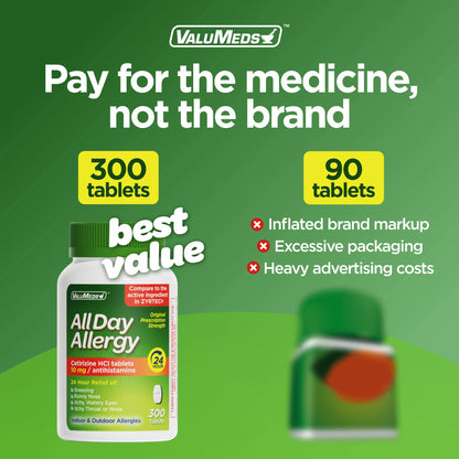 ValuMeds all day allergy relief packaging detailing 24 hour protection from pollen and hay fever