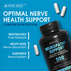 Back of Wisehelp Neuropathy Support bottle showing ingredients