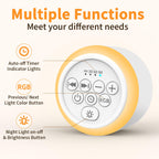 Acoustic white noise machine packaging displaying included accessories and user guide