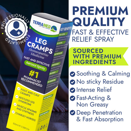 Terramed Leg Cramp Relief Spray application diagram for calf and foot