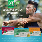 Professional packaging of Arniflora Arnica Gel for home care