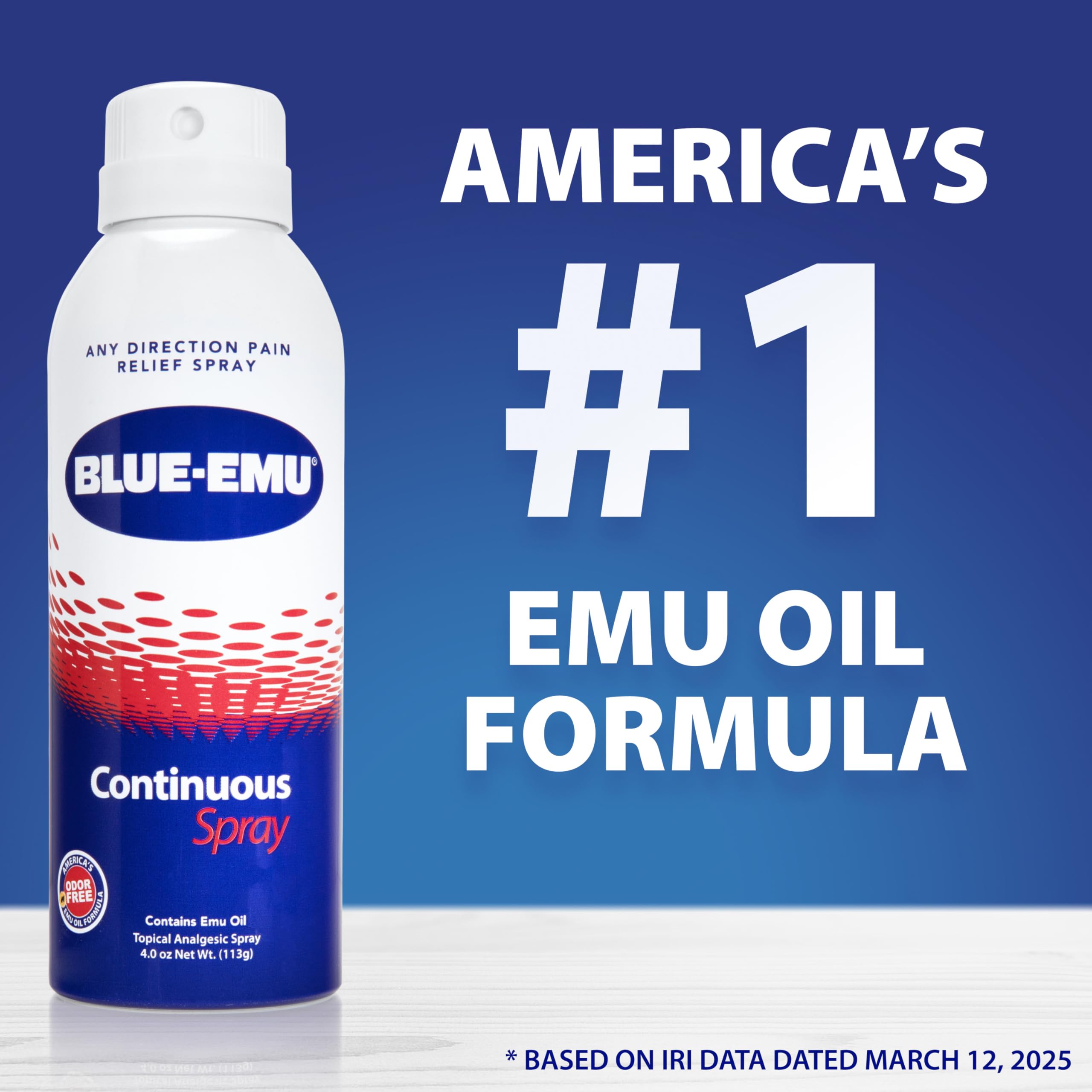 Blue-Emu spray application showing 360-degree functionality