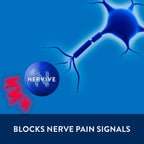 Side view of Nervive maximum strength nerve pain spray