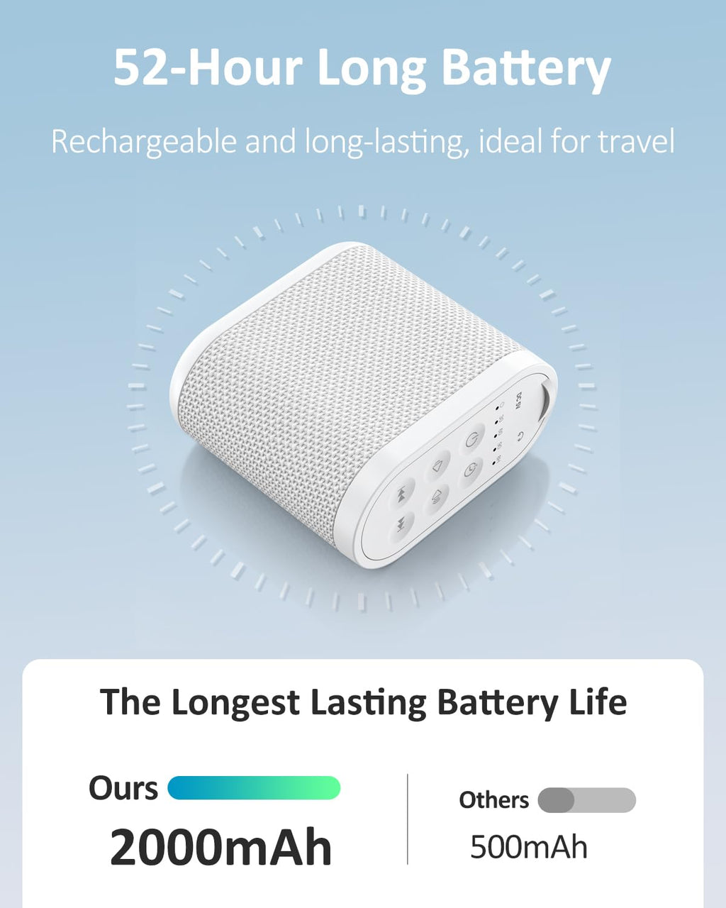 White noise machine for baby sleeping displaying the included hanging lanyard attachment