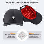 Weetall scalp care cap inner LED light array closeup