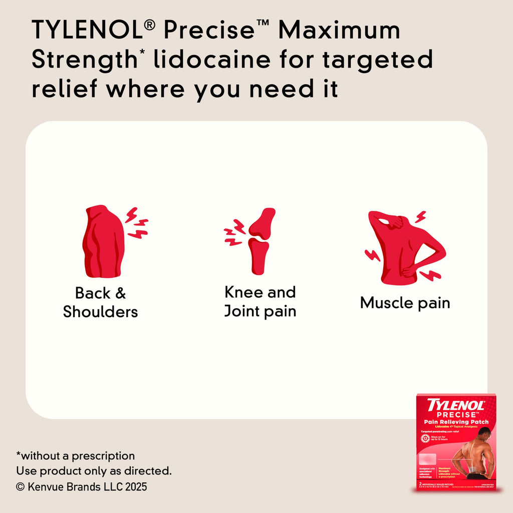 Side profile of Tylenol Precise patch box highlighting maximum strength lidocaine