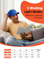Relexnow hair growth cap internal LED node layout