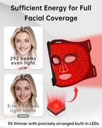 V VYM By Clinmate ultra thin silicone mask flexibility display