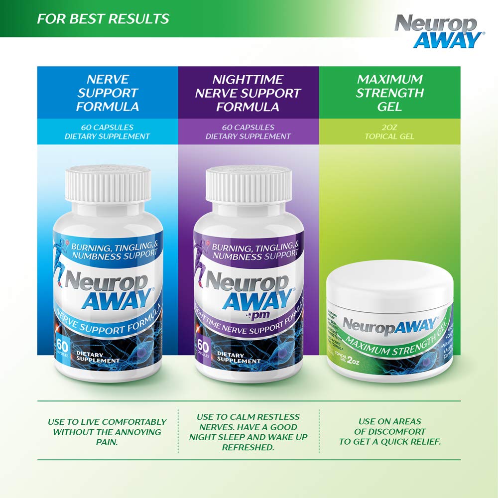 NeuropAWAY topical gel for tingling and numbness