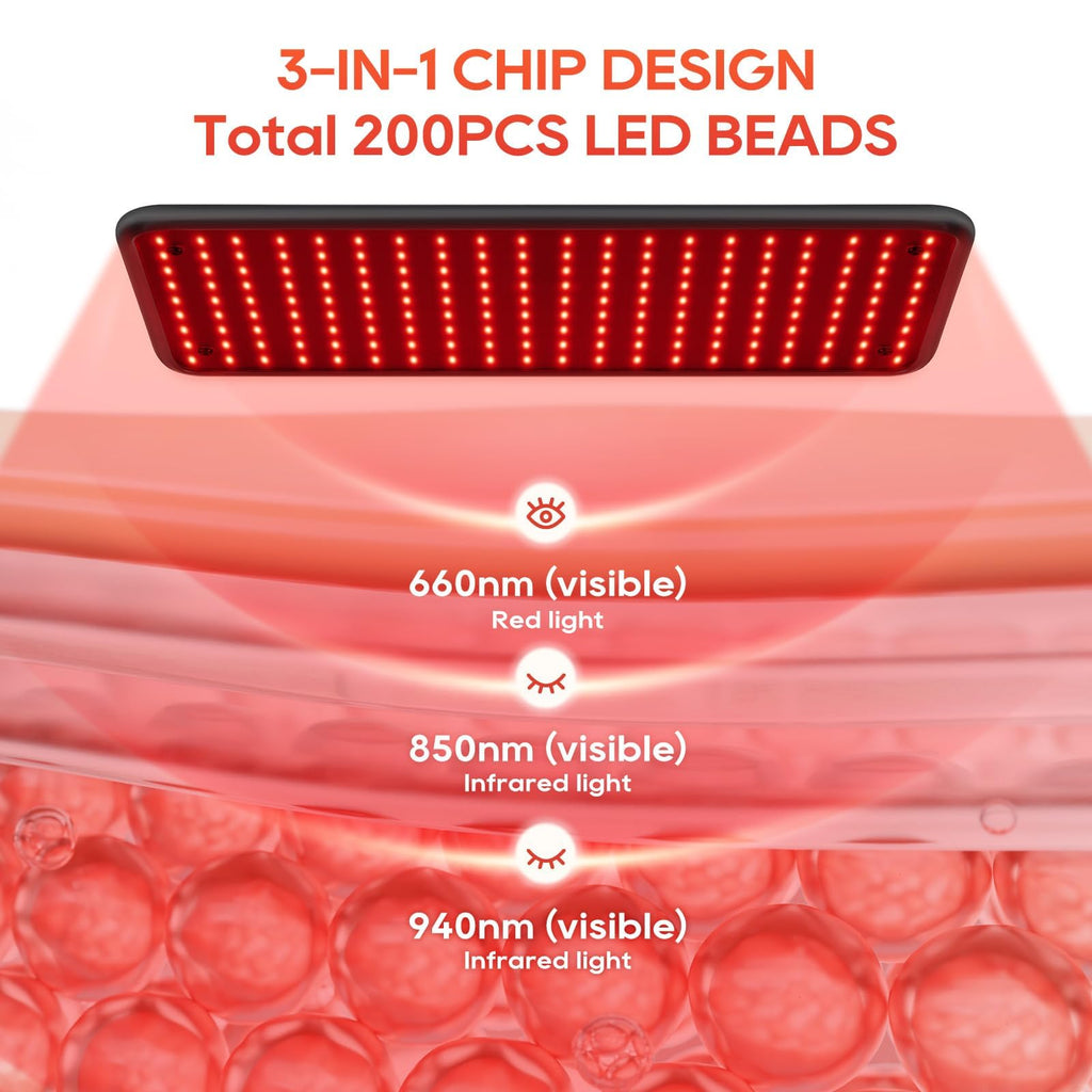 Beichen infrared lamp panel showing LED configuration