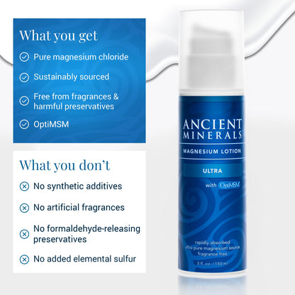 Top view of airless pump dispenser for Ancient Minerals lotion