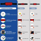 KingPavonini red light therapy belt in packaging layout