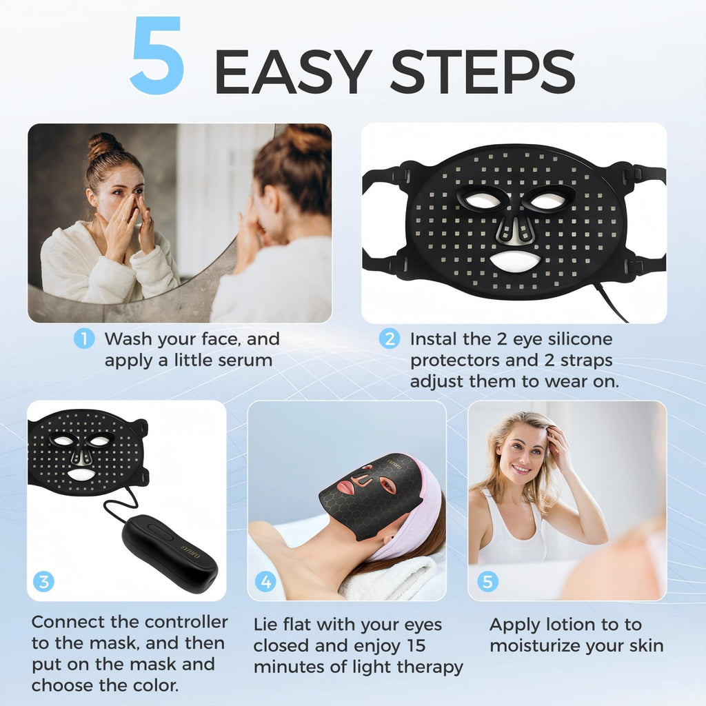 Evfofo anti-aging skin care device packaging and accessories