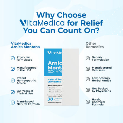 Authentic USA imported VitaMedica Arnica recovery tablets box