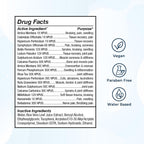 Texture of VitaMedica Arnica Gel Plus on skin
