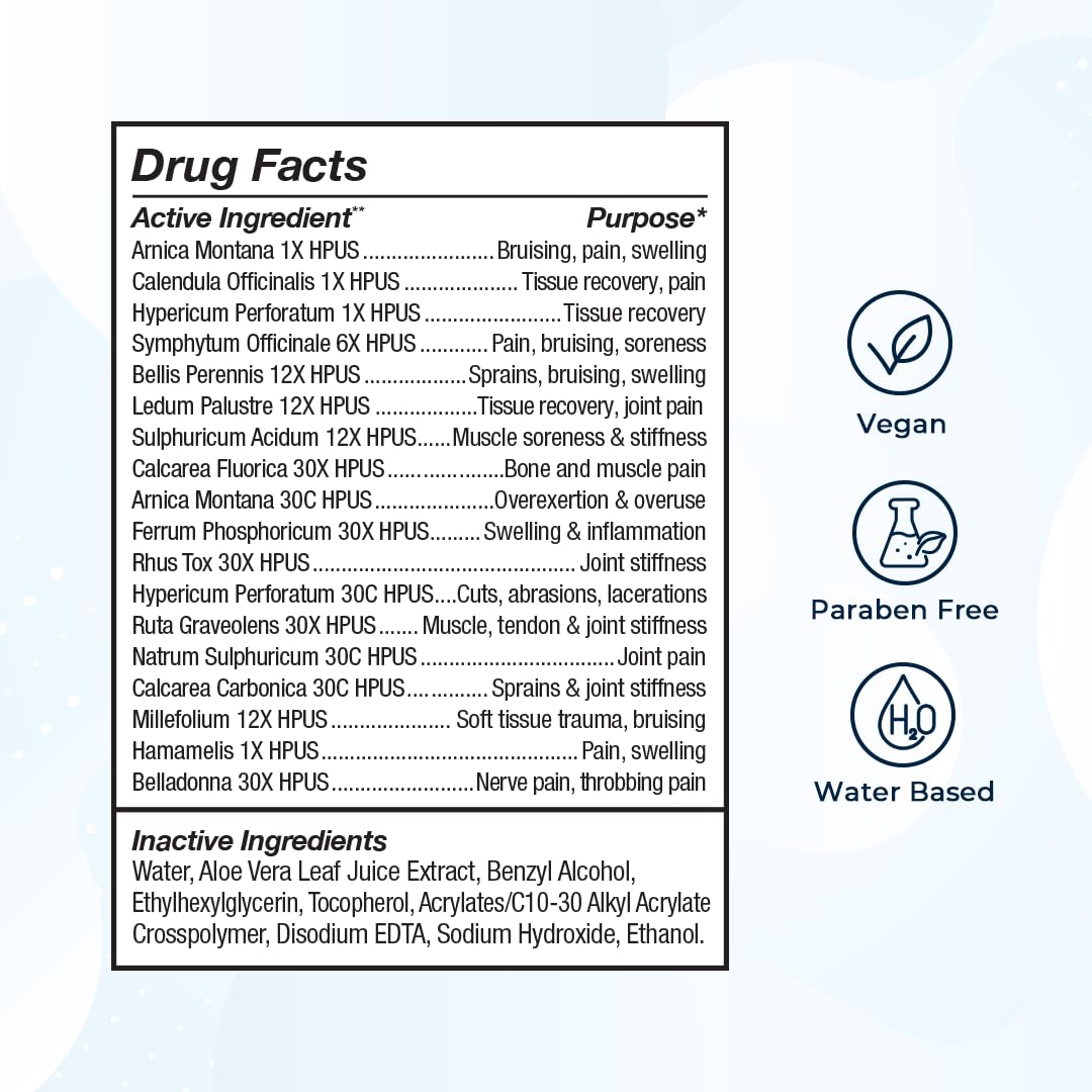 Texture of VitaMedica Arnica Gel Plus on skin