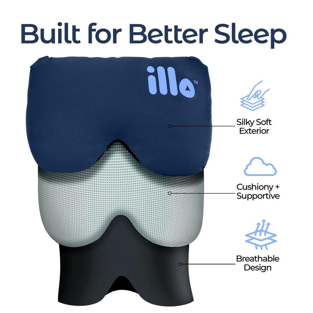 Illo pillow mask used as a travel neck pillow