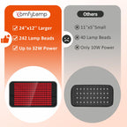 Close up view of the dual chip LEDs on the Comfytemp therapy pad