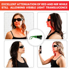 Mitoredlight eye protection glasses in packaging