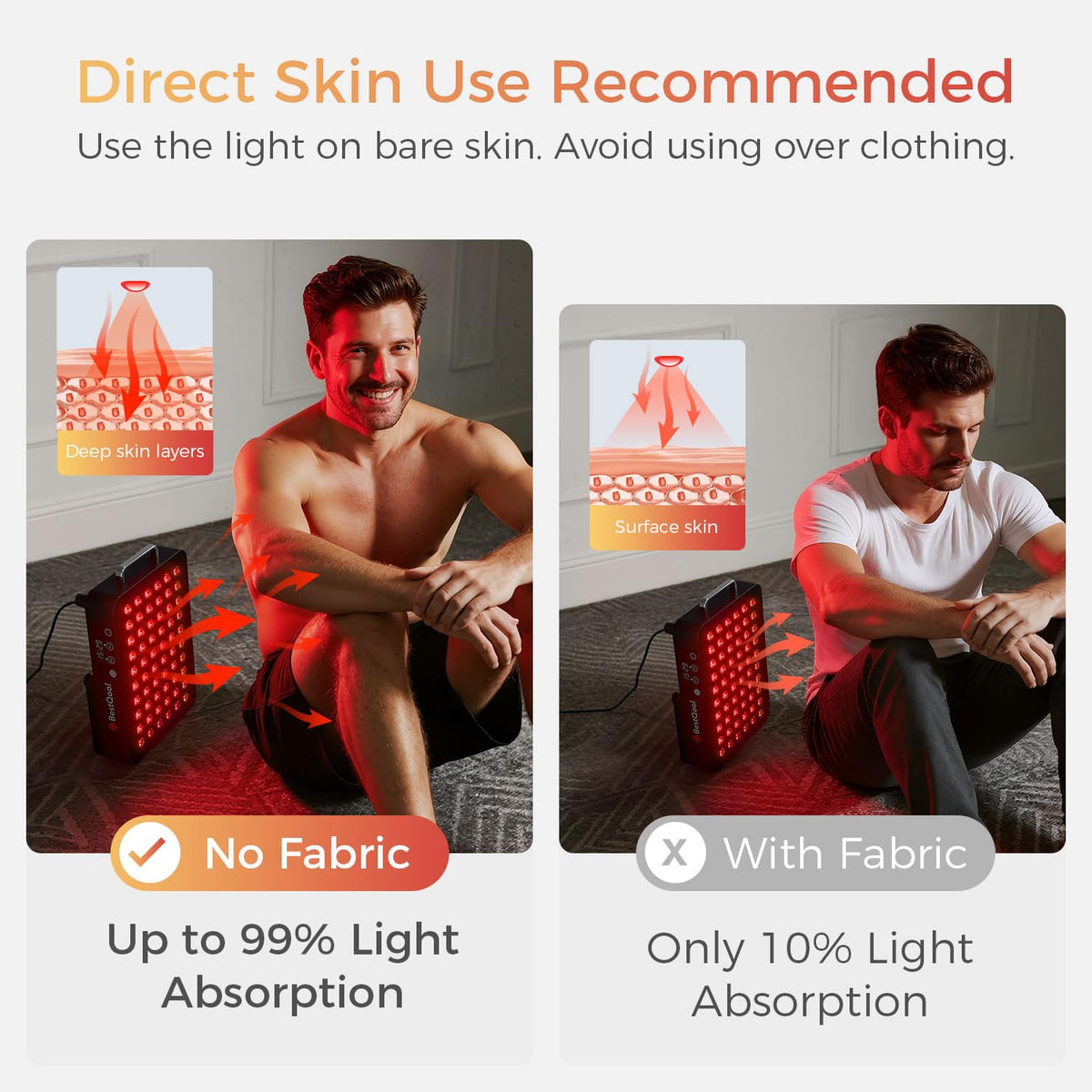 BestQool red light therapy device back support stand