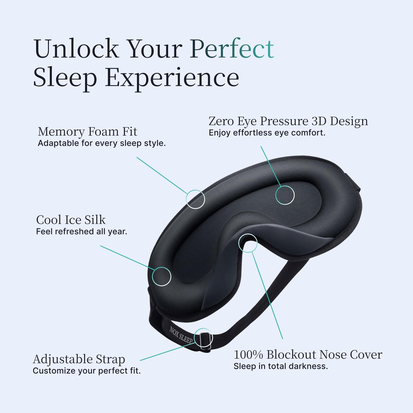 Nox Sleep 3D blackout mask contoured eye cavity