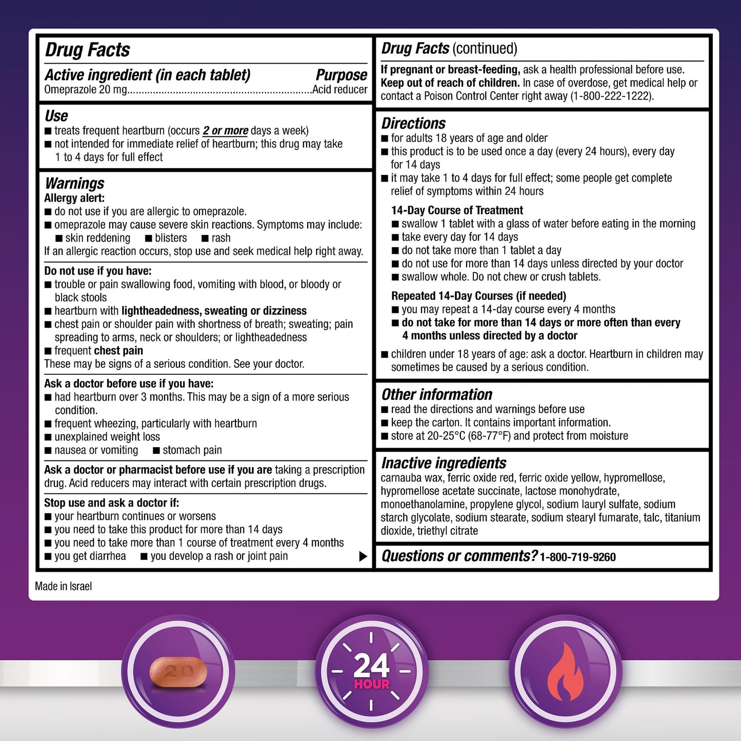 GoodSense Omeprazole packaging showing active ingredient strength