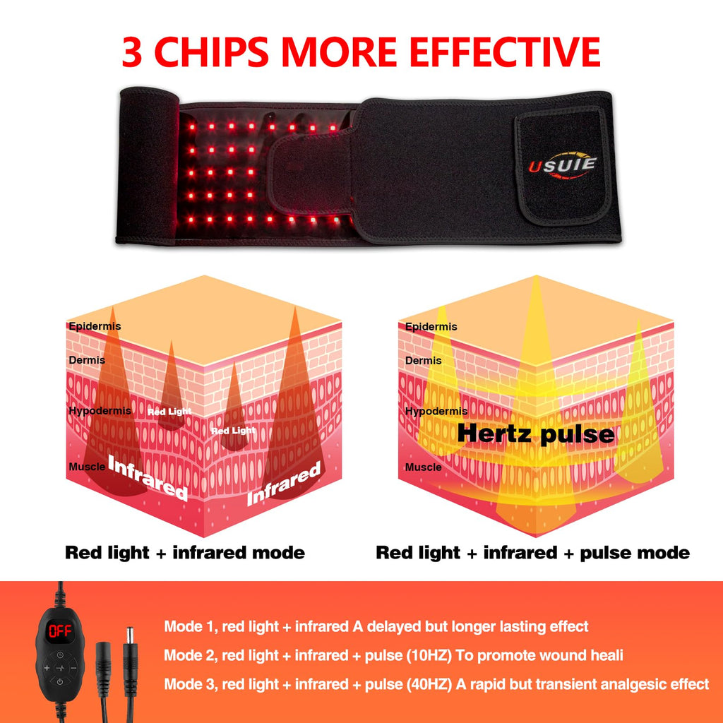 Usuie red light belt connected to USB power
