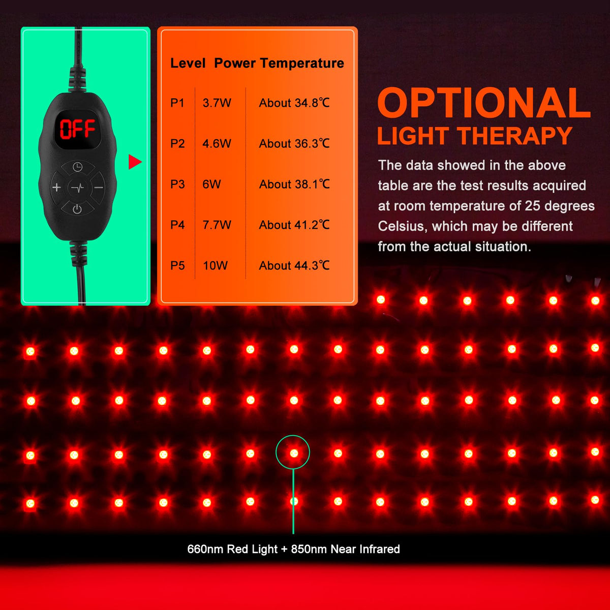 Usuie dual wavelength light therapy device in box