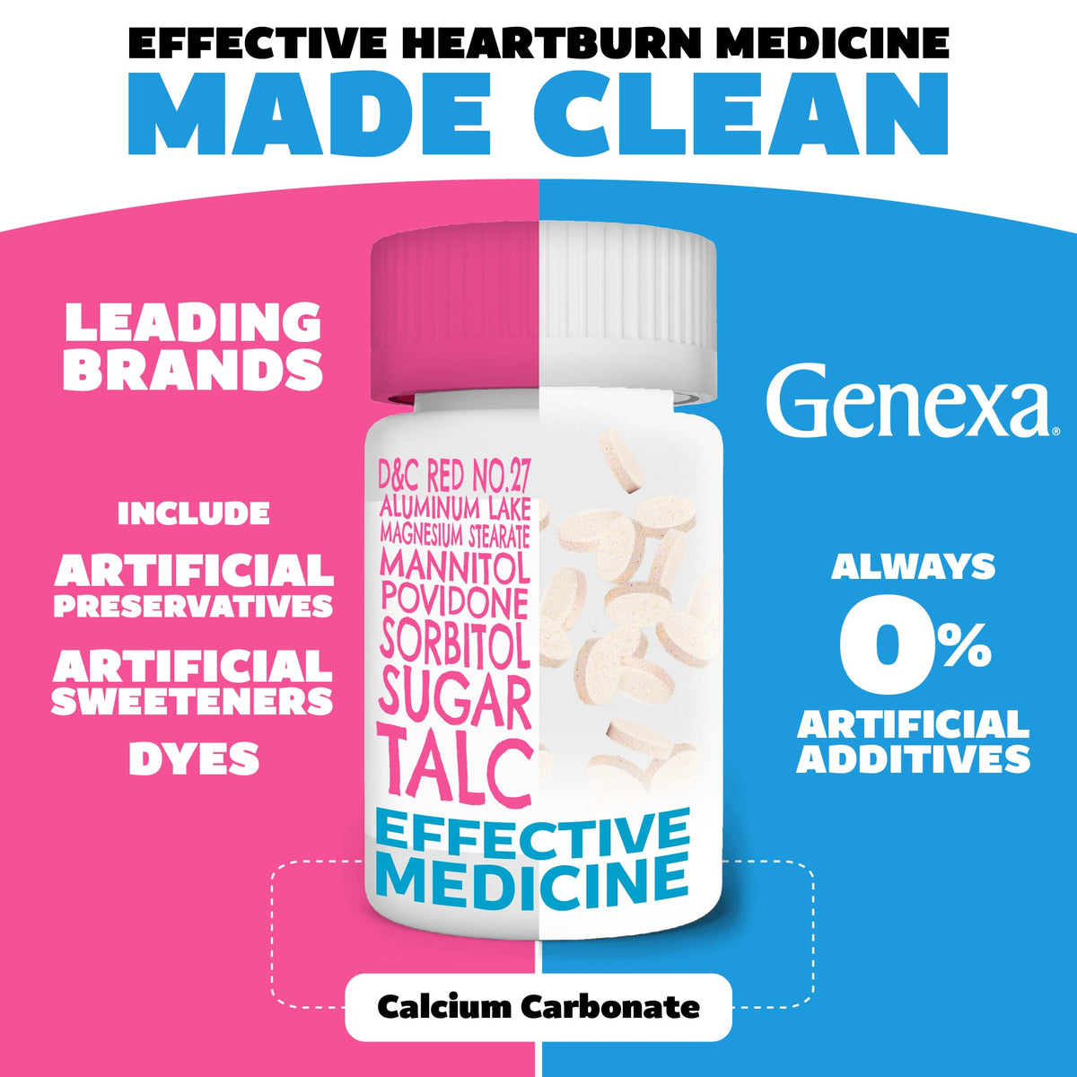 Genexa Kids Tummy Relief bottle back label details