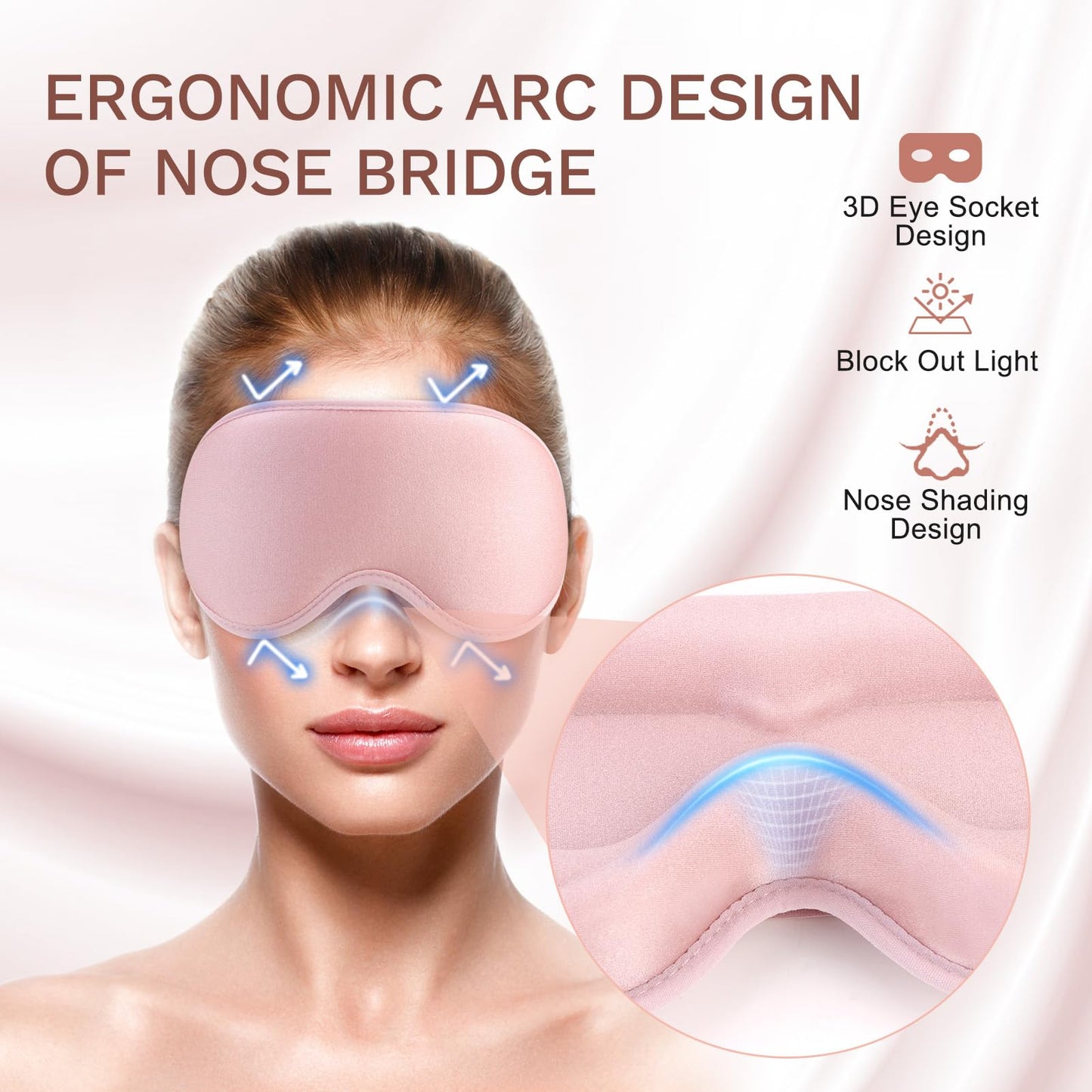 Close up of FlyCoco memory foam padding for eye protection