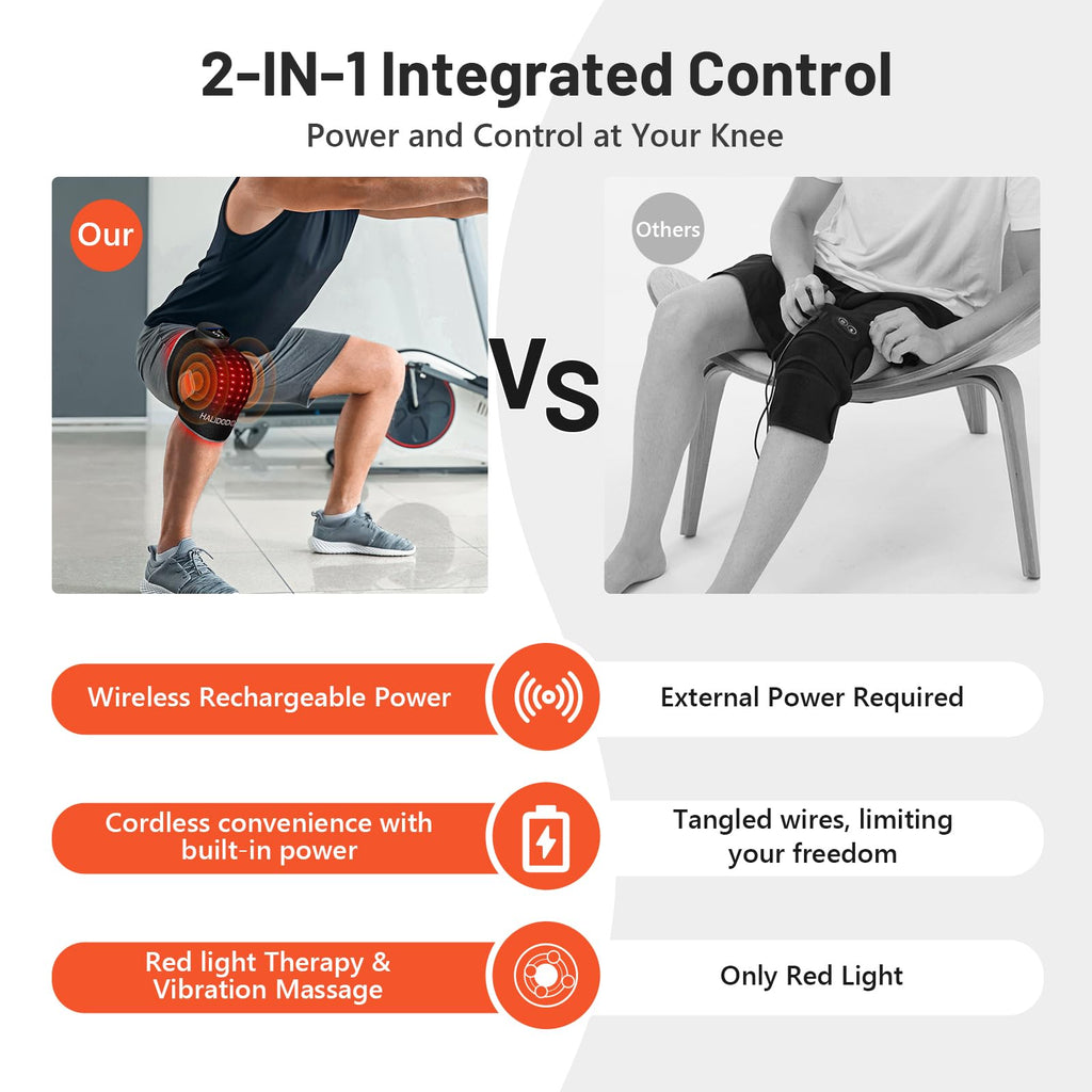 Halidodo K508 therapeutic joint care device complete retail package layout