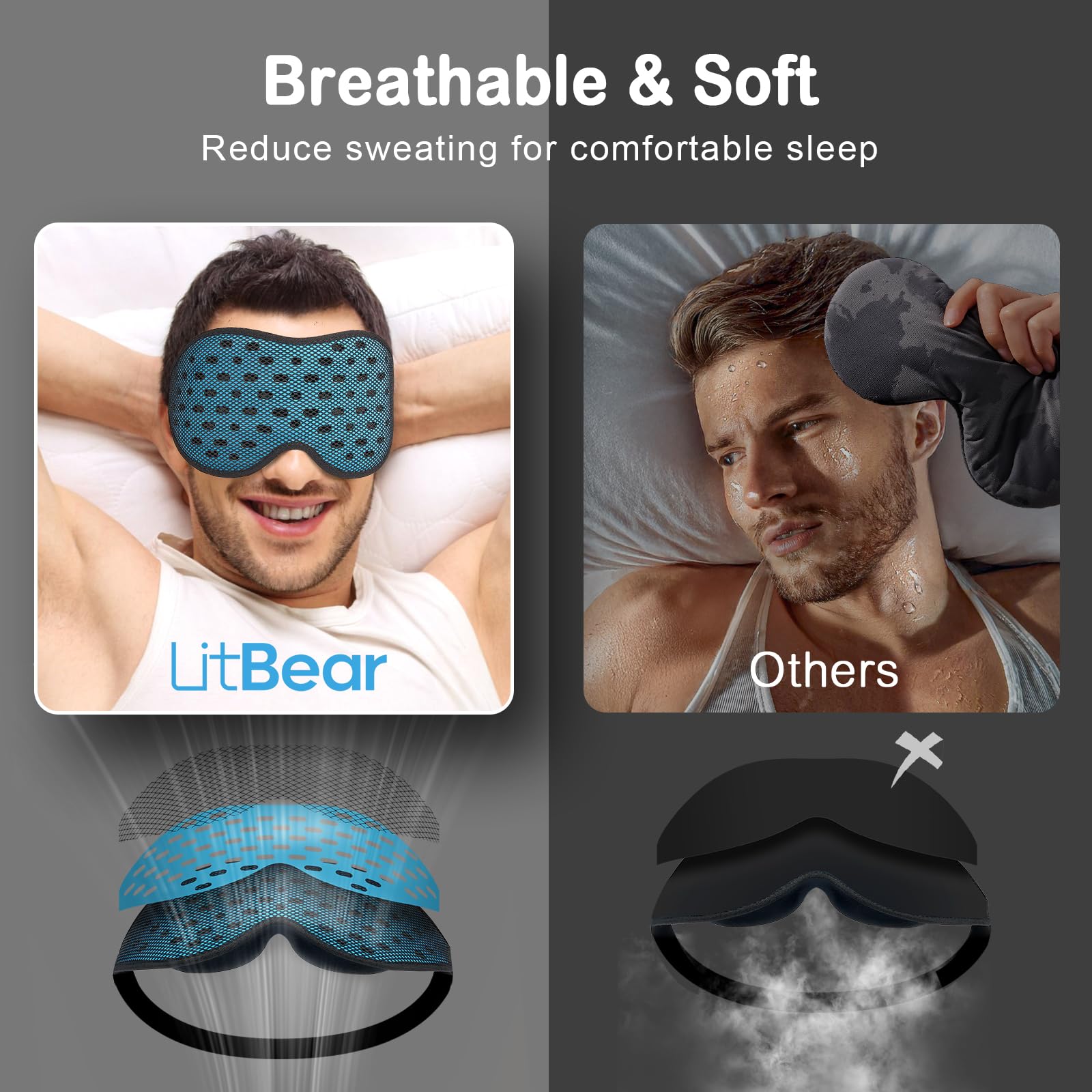 Side view of LitBear 3D sleep mask showing temple pressure relief design