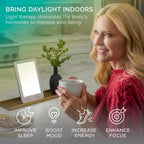 Verilux HappyLight Lumi Plus showing illuminated LED panel