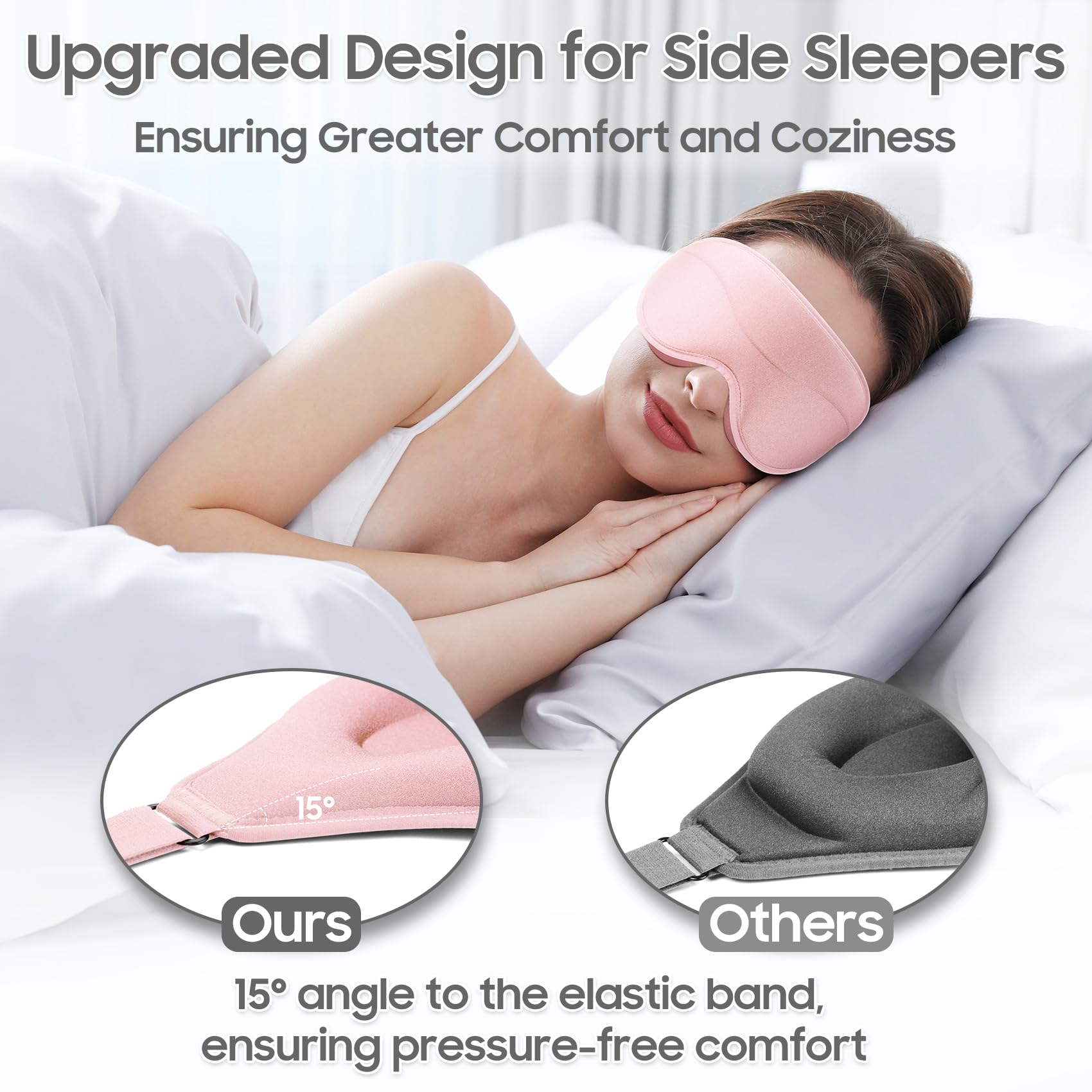 Interior view of 3D contoured eye pockets on MOEASEii mask