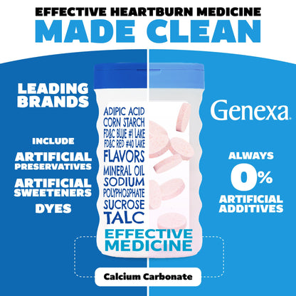 Side view of Genexa maximum strength antacid tablets bottle