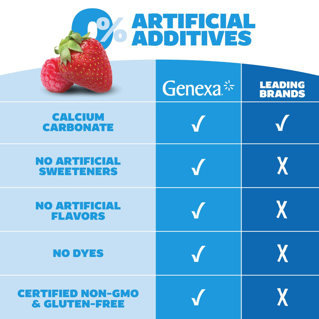 Genexa heart burn relief tablets in organic berry flavor