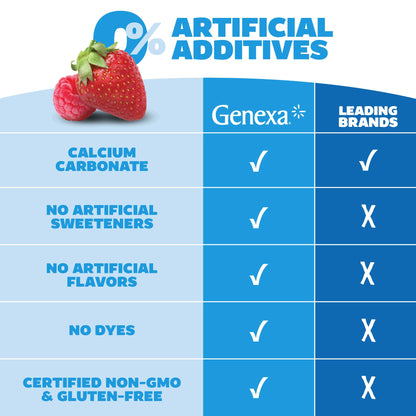 Genexa heart burn relief tablets in organic berry flavor