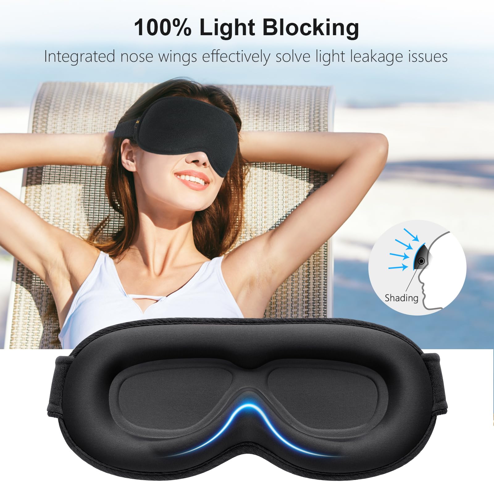 Gritin 3D ergonomic sleep mask side profile