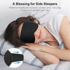 Gritin sleep mask on person showing fit