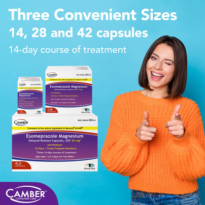 Authentic USA imported Camber Esomeprazole capsules box details