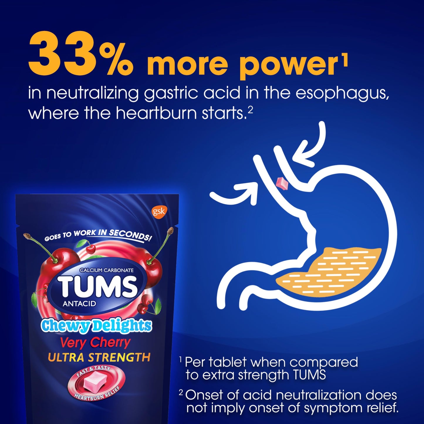 Heartburn relief Tums Chewy Delights ultra strength soft chews