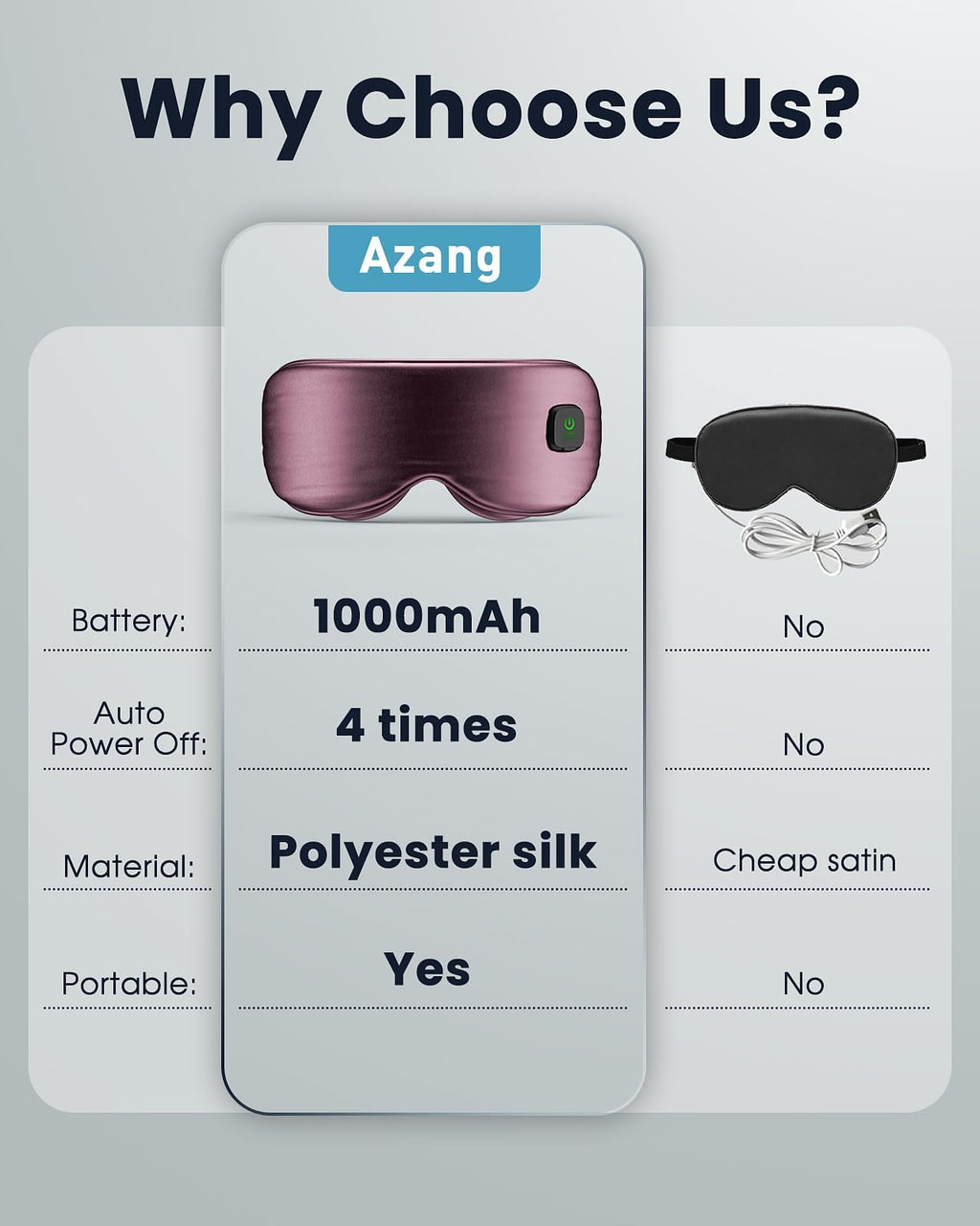 Close up of breathable material on Azang heated wellness eye mask