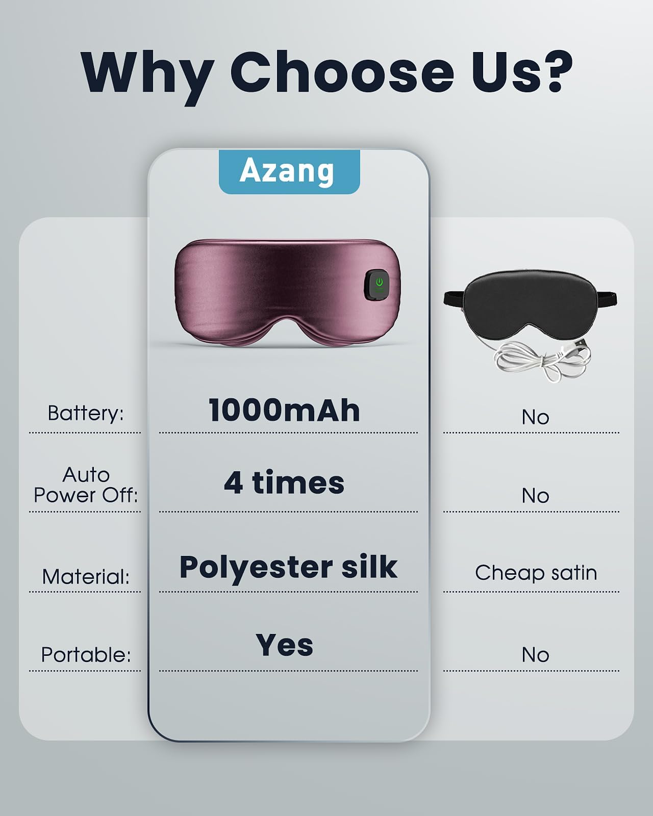 Close up of breathable material on Azang heated wellness eye mask