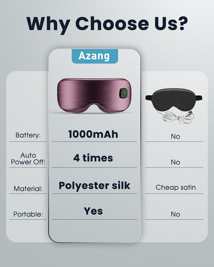 Close up of breathable material on Azang heated wellness eye mask