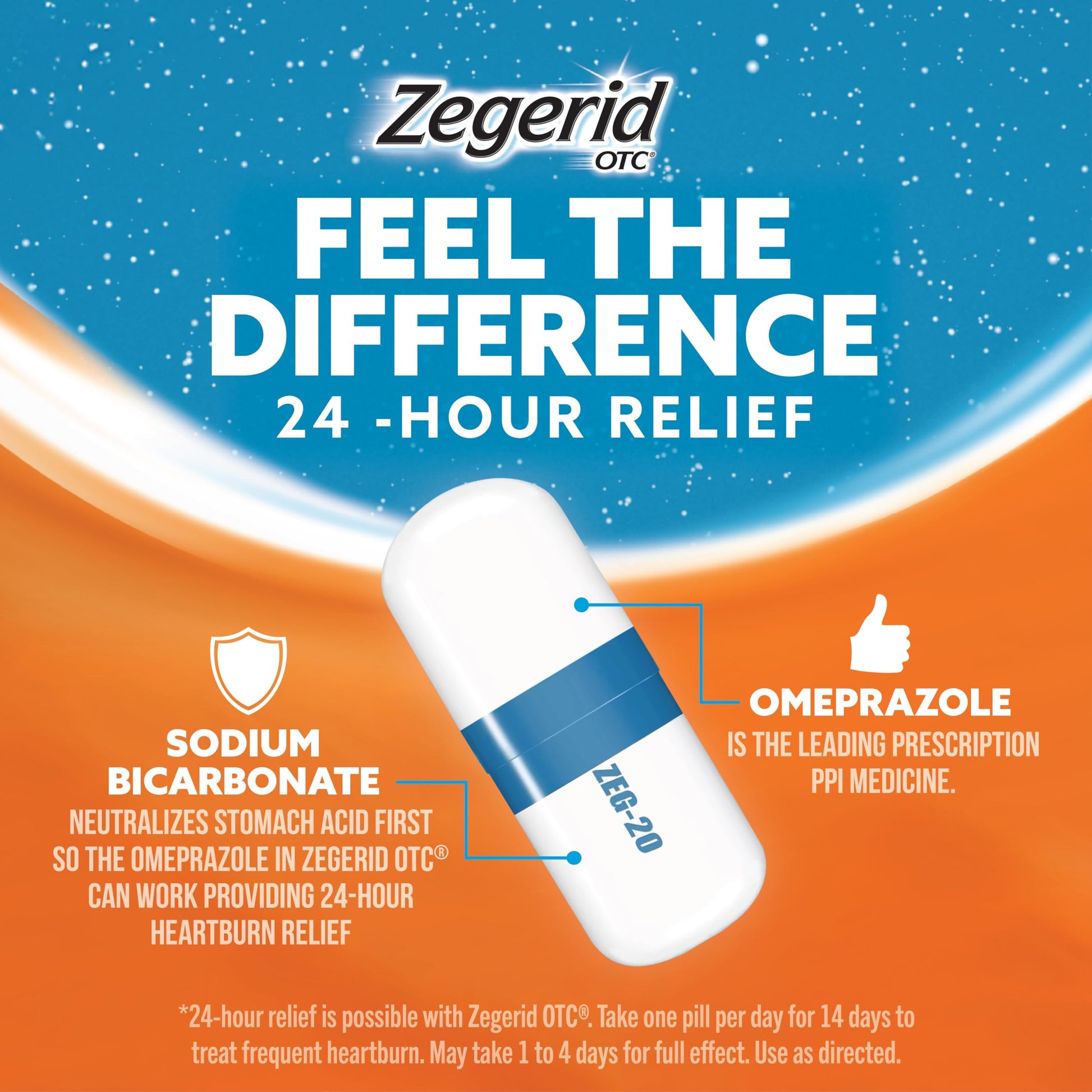 Authentic Zegerid OTC heartburn medicine supply